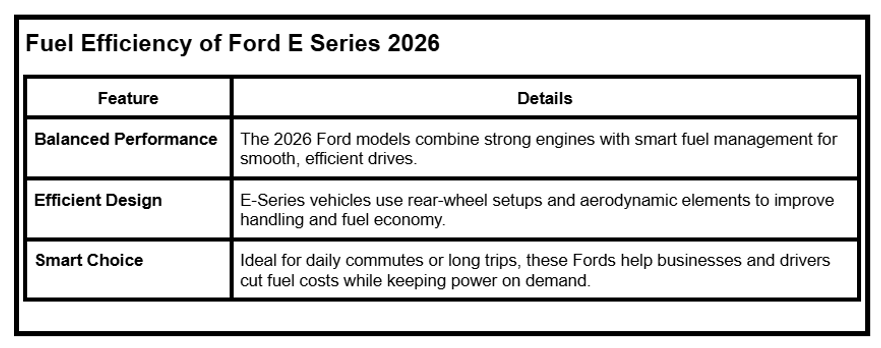 2026 ford e series, ford e series 2026, 2026 ford e-series, ford e series, ford e-series, e series ford, are ford e series reliable, how big is the inside of a ford e series, can i use ford f-series parts on e-series, how tall is ford e series high top, ford e-series reviews, ford e-series specs, ford e-series vs f-series, ford e-series dimensions, ford e-series price, ford e-series gas mileage, ford e-series payload capacity, ford e-series seating capacity, ford e-series service, ford e-series features, ford e-series for business