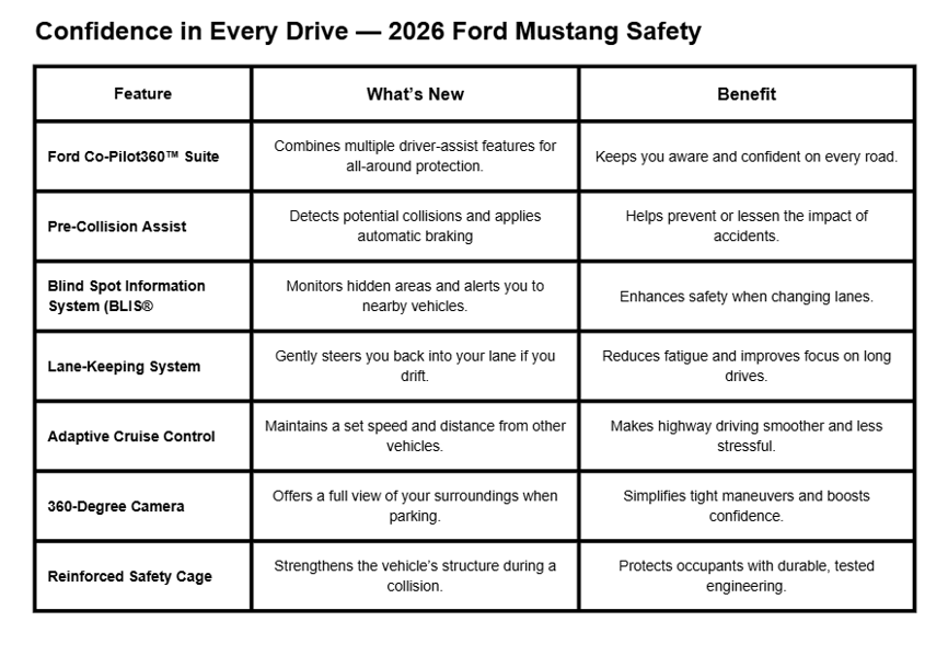 2026 Ford Mustang Mach E release date, 2026 Ford Mustang pickup price range, 2026 Ford Mustang pickup truck, 2026 Ford Mustang pickup truck for sale, 2026 Ford Mustang price, 2026 Ford Mustang Raptor R, 2026 Ford Mustang Raptor specs, 2026 Ford Mustang Shelby, 2026 Ford Mustang with FX package, 2026 Ford.Mustang, Ford Mustang 2026 GT, Ford Mustang 2026 price, Ford Mustang pickup truck 2026, Ford Mustang truck 2026 release date, Ford Raptor Mustang 2026, 2026 Ford Mustang body styles, 2026 Ford Mustang changes, 2026 Ford Mustang Ecoboost fastback, 2026 Ford Mustang Eleanor price, 2026 Ford Mustang electric, 2026 Ford Mustang GT 700, 2026 Ford Mustang GT price, 2026 Ford Mustang pickup for sale, 2026 Ford Mustang price range, 2026 Ford Mustang Raptor interior, 2026 Ford Mustang Raptor release date, 2026 Ford Mustang Super Snake R, 2026 Ford Mustang TT700 price, 2026 Ford Mustangs