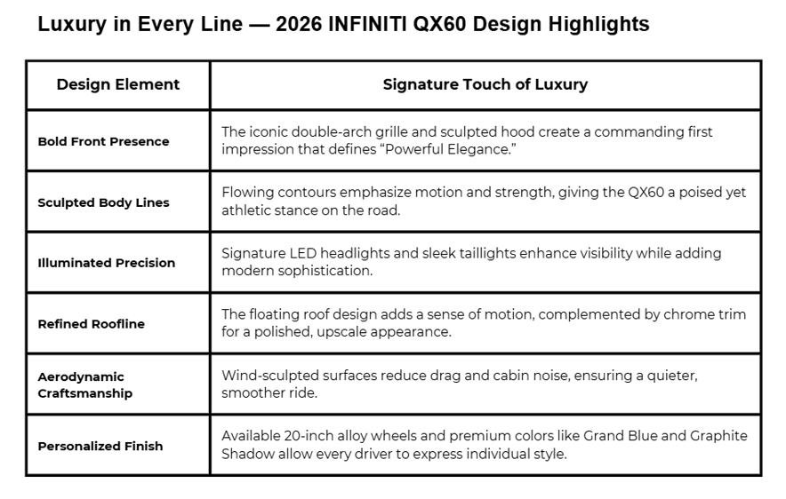 2026 infiniti qx60 exterior changes, 2026 infiniti qx60 exterior colors, 2026 infiniti qx60 green, 2026 infiniti qx60 hybrid, 2026 infiniti qx60 interior photos, 2026 infiniti qx60 luxe awd, 2026 infiniti qx60 mpg, 2026 infiniti qx60 msrp, 2026 infiniti qx60 pricing, 2026 infiniti qx60 refresh, 2026 infiniti qx60 reviews, 2026 infiniti qx60 s, 2026 infiniti qx60 specs, 2026 infiniti qx60 sport price, 2026 infiniti qx60 towing capacity, 2026 infiniti qx60 transmission, 2026 infiniti qx60 white, infiniti launches new qx60 sport trim for 2026, infiniti qx60 2026 autograph, infiniti qx60 2026 cgi render, infiniti qx60 2026 review, infiniti qx60 2026 sport grade, infiniti qx60 2026 update spy photos, infiniti qx60 autograph 2026, infiniti qx60 luxe 2026, infinity qx60 2026, new 2026 infiniti qx60, new infiniti qx60 2026, qx60 infiniti 2026, when will 2026 infiniti qx60 be available.