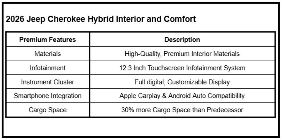 2026 jeep cherokee hybrid, jeep cherokee hybrid 2026, 2026 jeep cherokee hybrid redesign, jeep cherokee 2026 hybrid, 2026 jeep cherokee hybrid specs, 2026 jeep cherokee, jeep cherokee 2026, new jeep cherokee 2026, 2026 jeep cherokee engine options, 2026 jeep cherokee price, 2026 jeep cherokee specs, jeep cherokee hybrid features, 2026 jeep cherokee review, jeep cherokee 2026 performance, jeep cherokee 2026 safety features, 2026 jeep cherokee vs 2025 jeep cherokee, 2026 jeep cherokee colors, jeep cherokee hybrid trim levels, jeep cherokee hybrid towing capacity, 2026 jeep cherokee interior options, jeep cherokee hybrid reviews