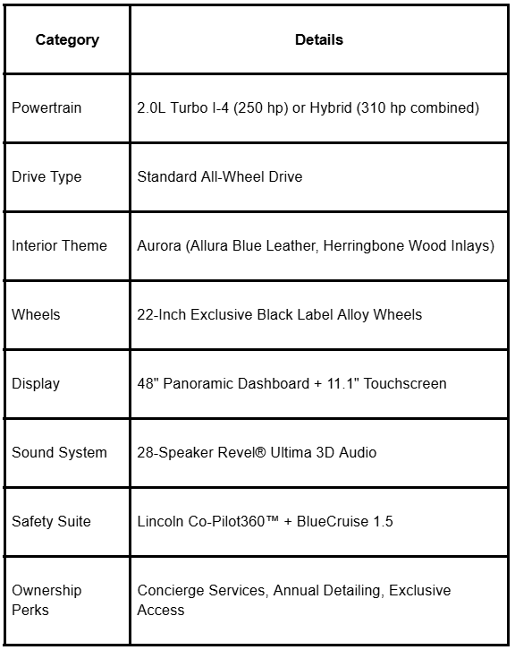 2026 Lincoln Nautilus, 2026 Lincoln Nautilus powertrain, 2026 Lincoln Nautilus black label, Lincoln Nautilus 2026, Lincoln Nautilus 2026 release date, 2026 Lincoln Nautilus interior, 2026 Lincoln Nautilus packages, 2026 Lincoln Nautilus for sale, 2026 Lincoln Nautilus hybrid, 2026 Lincoln Nautilus interior color changes, 2026 Lincoln Nautilus release date