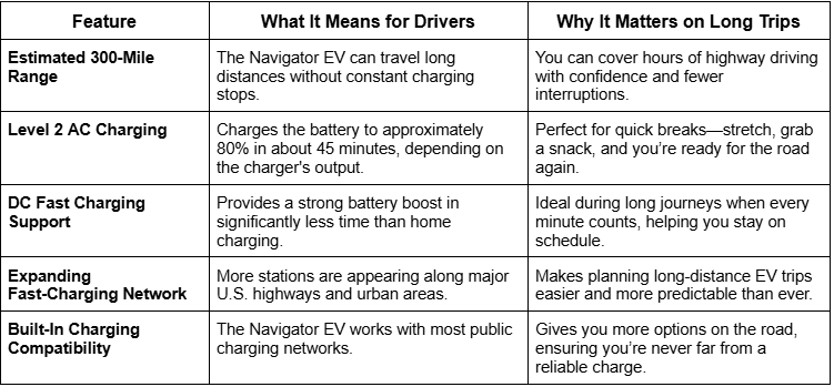 2026 Lincoln Navigator changes, 2026 Lincoln Navigator electric, 2026 Lincoln Navigator EV, 2026 Lincoln Navigator MSRP, 2026 Lincoln Navigator updates, Lincoln Navigator 2026 design interior, Lincoln Navigator 2026 hybrid, Lincoln Navigator 2026 precio, Lincoln Navigator Black Label 2026, when does the 2026 Lincoln Navigator come out, when will the 2026 Lincoln Navigator be available, Lincoln Navigator EV, 2025 Lincoln Navigator EV, EV Lincoln Navigator, Lincoln Navigator EV price, Lincoln Navigator 2025 EV, Lincoln Navigator EV 2025, 2023 Lincoln Navigator EV, 2026 Lincoln Navigator EV, Lincoln Navigator 2023 EV, Lincoln Navigator EV 2022, Lincoln Navigator EV release date