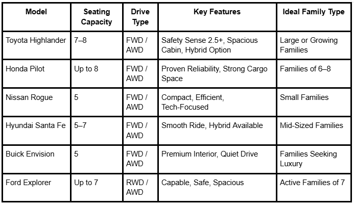 Model Schools Conference 2026, Overhead Door model 2026, Tesla Model Y 2026 price, Tesla Model Y 2026 reviews, Toyota unveils all-new 2026 RAV4 and first-ever GR Sport model, 2026 Model Y performance, 2026 Model Y review, 2026 Model Y rims, 2026 Tesla Model S Plaid, 2026 Tesla Model Y performance, 2026 Tesla Model Y VIN, 2026 Toyota models, Model X 2026, Overhead Door model 2026 manual, 2026 Tesla Model S Juniper, 2026 Tesla Model Y interior, 2026 Tesla Model Y performance release date, 2026 Tesla Model Y release date, 2026 Volvo SUV models, Ford Model T 2026, Ford's CEO announces new 2026 off-road Explorer Tremor model, Honda Accord 2026 model, Hyundai to eliminate complimentary vehicle maintenance starting with 2026 models, Jeep 2026 models, Kenworth model discontinuation 2026, Model S 2026, Polaris 2026 models, Tesla 2026 Model 3, Tesla Model 2 2026, Tesla Model Y 2026 Juniper, Tesla Model Y 2026 release date, when do 2026 models come out, 2026 BMW models, 2026 Honda models, 2026 Lexus models, 2026 Model S Plaid, 2026 Model Y Juniper, 2026 Model Y performance release date, 2026 new car models, 2026 Subaru models, 2026 Tesla Model Y accessories, 2026 Tesla Model Y lease, 2026 Tesla Model Y Long Range rear wheel drive, 2026 Tesla Model Y used, 2026 Toyota RAV4 vs current model, Audi 2026 models, CD 70 2026 model, Honda Civic 2026 model, Model 2026 Overhead Door manual, Model 3 2026, Model X refresh 2026