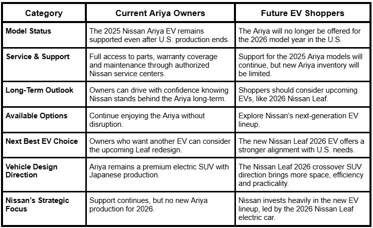 2026 nissan leaf canada, 2026 nissan leaf canada price, 2026 nissan ariya, nissan ariya 2026, ariya nissan 2026, 2026 nissan ariya release date, new nissan ariya 2026, nissan ariya 2026 model, nissan ariya 2026 release date, nissan ariya facelift 2026, 2026 ariya nissan, 2026 nissan ariya changes, 2026 nissan ariya facelift, 2026 nissan ariya nismo, 2026 nissan ariya price, 2026 nissan ariya range, 2026 nissan leaf vs ariya, nissan ariya 2026 range,  2026 nissan leaf charging port, 2026 nissan leaf charging speed, 2026 nissan leaf configurator, 2026 nissan leaf cost, 2026 nissan leaf exterior design, 2026 nissan leaf features, 2026 nissan leaf ground clearance, 2026 nissan leaf platinum, 2026 nissan leaf pricing announced, 2026 nissan leaf rear, 2026 nissan leaf release, 2026 nissan leaf reviews, 2026 nissan leaf s, 2026 nissan leaf s+, 2026 nissan leaf size, 2026 nissan leaf towing capacity, 2026 nissan leaf toyota prius rival, 2026 nissan leaf trim levels, 2026 nissan leaf trims, 2026 nissan.leaf, is the 2026 nissan leaf on sale now, leaf nissan 2026, mitsubishi nissan leaf 2026 ev, new nissan leaf 2026 interior, new nissan leaf 2026 price, new nissan leaf 2026 range, new nissan leaf 2026 release date, new nissan leaf price 2026, nissan 2026 leaf redesign, nissan 2026 leaf release date, nissan leaf 2026 autonomie, nissan leaf 2026 awd, nissan leaf 2026 base, nissan leaf 2026 black, nissan leaf 2026 canada, nissan leaf 2026 charging compromise, nissan leaf 2026 colors, nissan leaf 2026 cost, nissan leaf 2026 design refresh, nissan leaf 2026 electric car, nissan leaf 2026 length, nissan leaf 2026 msrp, nissan leaf 2026 precio, nissan leaf 2026 rear, nissan leaf 2026 review, nissan leaf 2026 size, nissan leaf 2026 specifications, nissan leaf 2026 suv, nissan leaf 2026 upgrades, nissan leaf crossover 2026