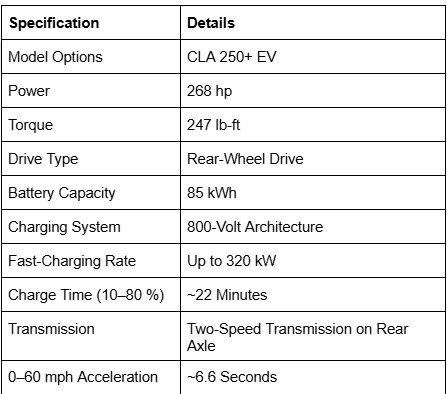 2026 Mercedes-Benz CLA EV interior  Mercedes-Benz CLA Electric infotainment system  CLA Electric center console design  Mercedes-Benz CLA EV digital dashboard  Mercedes-Benz CLA Electric cabin comfort  CLA EV ambient lighting  Mercedes-Benz CLA Operating System MB.OS  2026 CLA Electric passenger screen