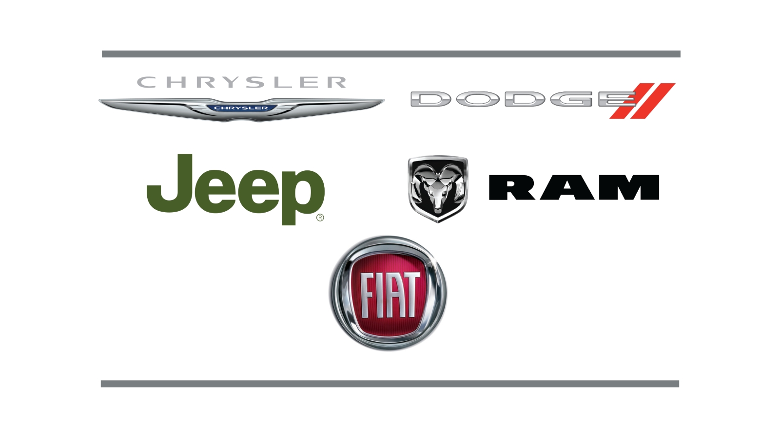 Columbia Chrysler Dodge Jeep Ram FIAT dealership on James Campbell Boulevard in Columbia, Tennessee